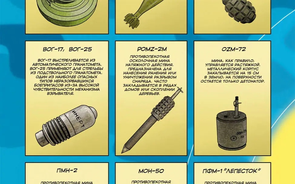 Comic: Das Superkommando gegen Minen | © UNICEF/Ukraine Ukraine: Das Comic hilft bei der Aufklärung