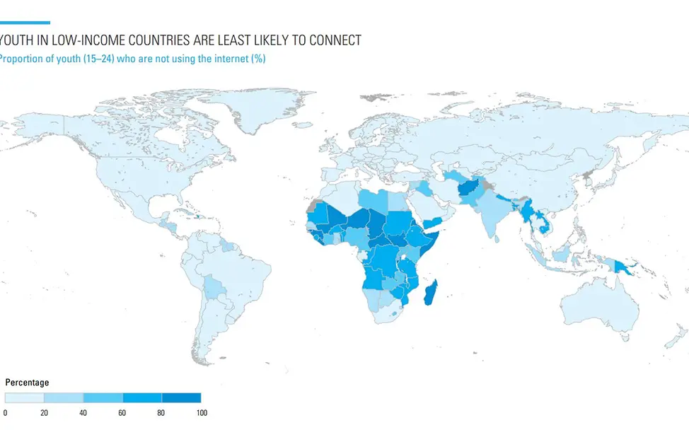 Infografik: Internetnutzung in Entwicklungs- und Schwellenländern Infografik zur Internetnutzung weltweit von Jugendlichen