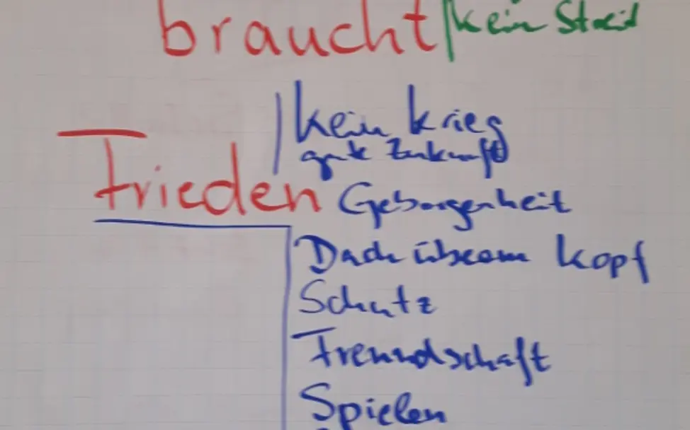 Erste Ergebnisse der Kinder Flipchart