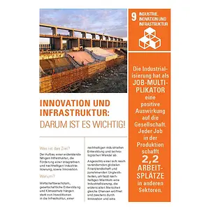 Informationsblatt SDG-09