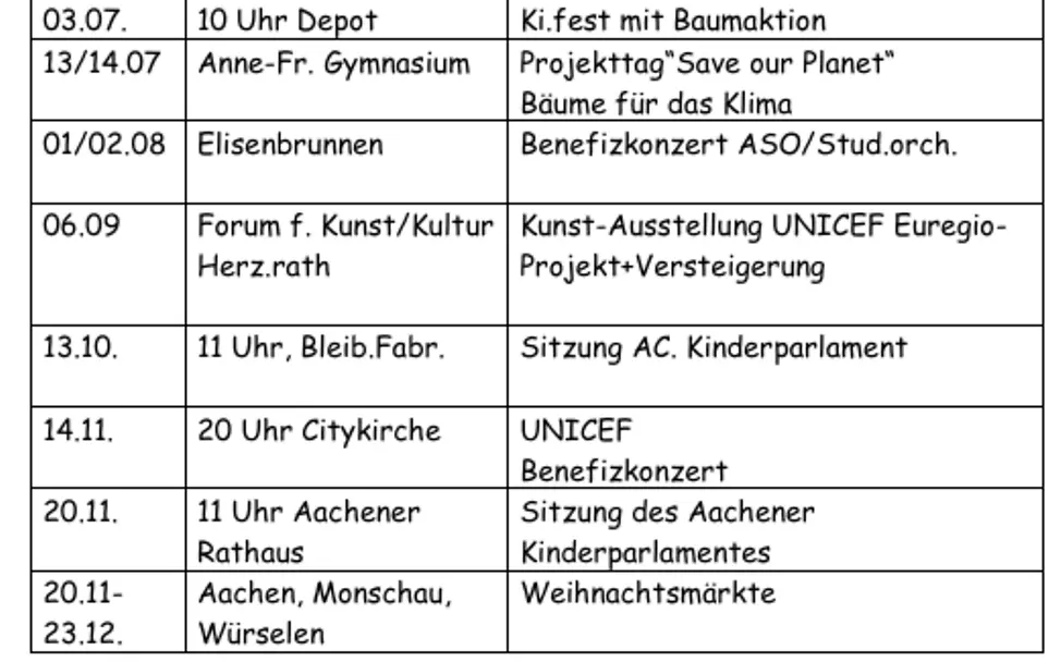 Aachenjahresplan (1)