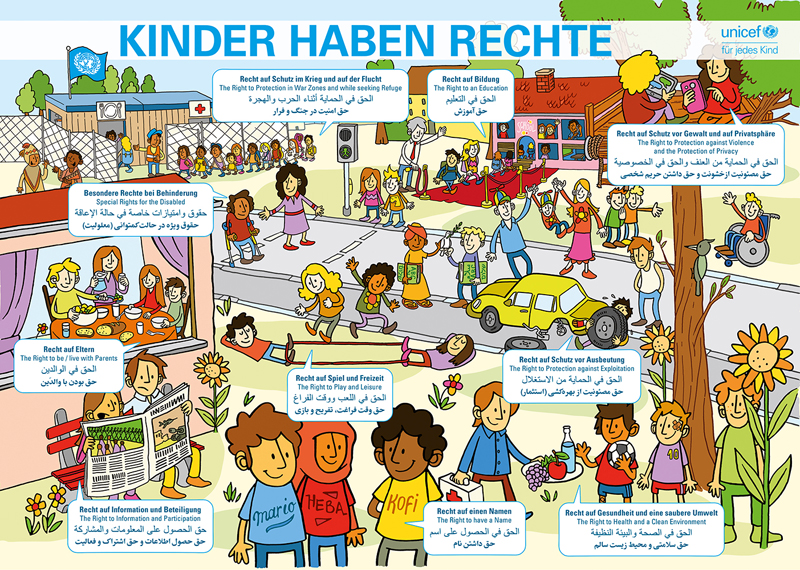 Wimmelbild zum Thema "Kinder haben Rechte" Plakat: Wimmelbild zum Thema "Kinder haben Rechte"