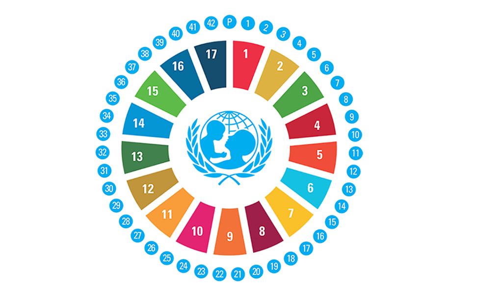Die globalen Ziele für nachhaltige Entwicklung und die UN-Kinderrechtskonvention