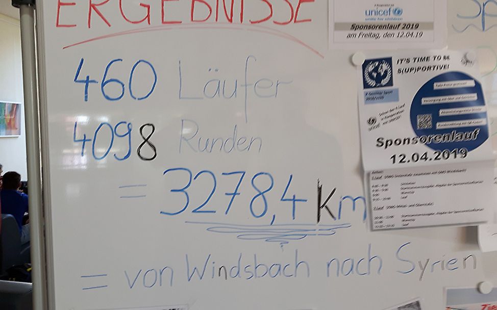 Das Ergebniss des Sponsorenlaufs am Johann-Sebastian-Bach Gymnasiums Windsbach. 