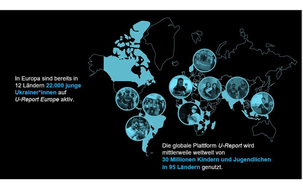 U-Report: Grafik Weltweit