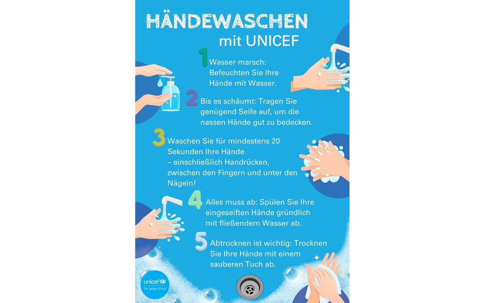 Howto Richtig Händewaschen UNICEF