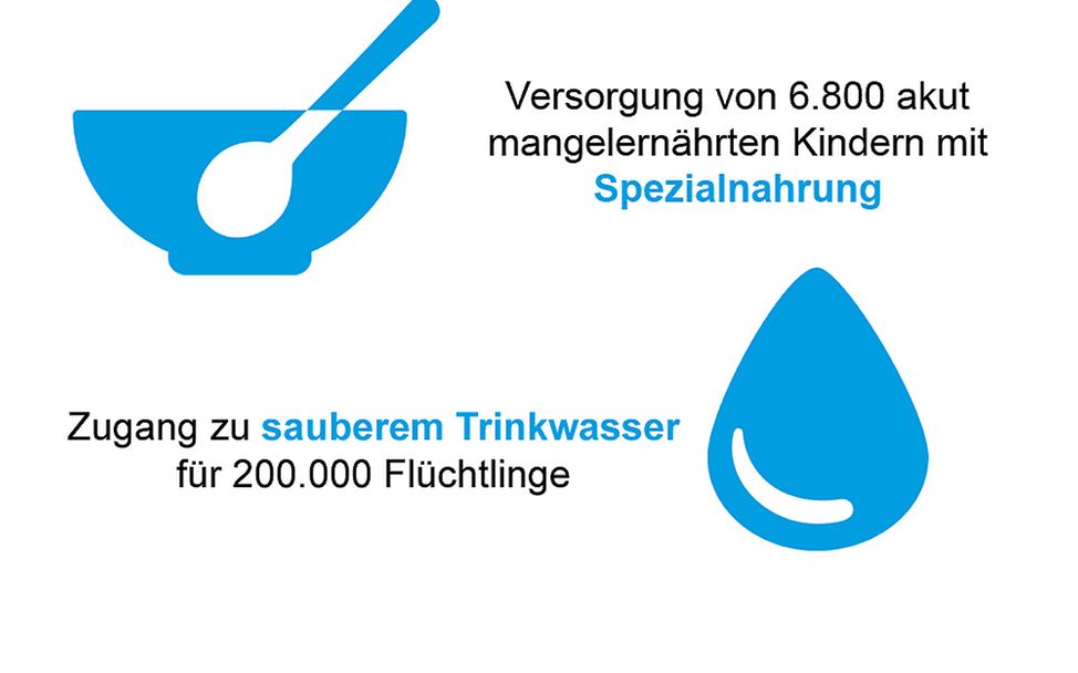 UNICEF-Hilfe: Spezialnahrung und sauberes Trinkwasser